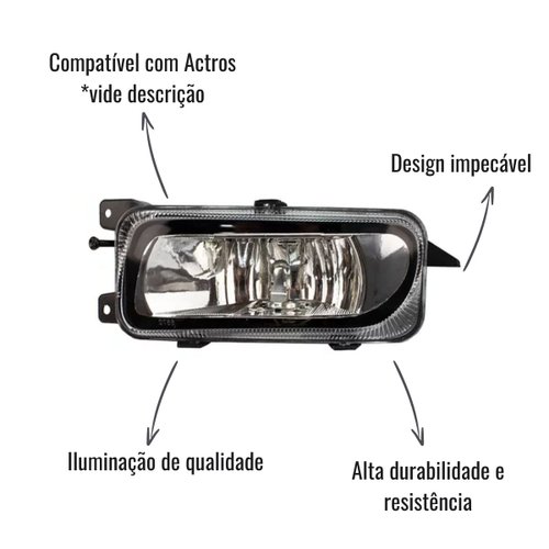 Farol Auxiliar Lado Esquerdo Mercedes-Benz Actros (10-19)