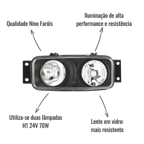 Farol Auxiliar Nino F-155 Lado Esquerdo para Scania S4/S5