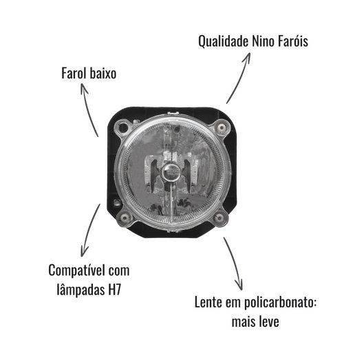 Farol Baixo Nino Faróis H7 Lado Direito para Ford Cargo
