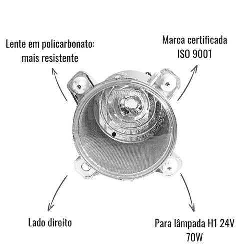 Farol Bloco Óptico Alto Nino H1 LD para Atego, Actros, Atron
