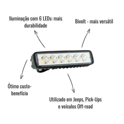 Farol de Milha Auxiliar LED Retangular Euro Bivolt TK0008