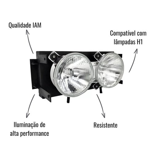 Farol Duplo IAM Lado Esquerdo H1 para Mercedes-Benz