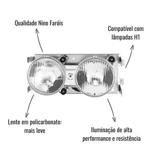 Farol Duplo Nino H1 Lado Direito para Mercedes-Benz
