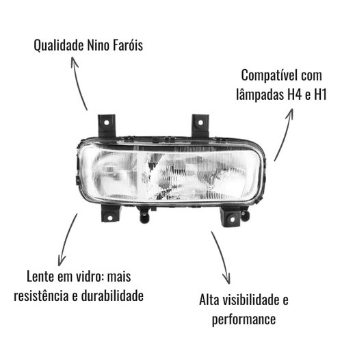 Farol Duplo Nino H4 H1 Auxiliar Neblina LD para MB Atego