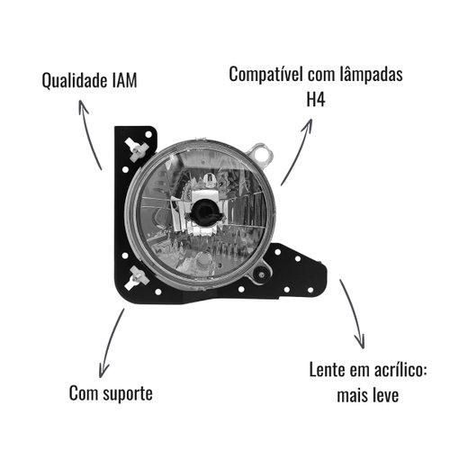 Farol IAM C/Suporte Lado Direito H4 para Ford Cargo