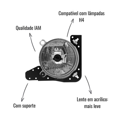 Farol IAM C/Suporte Lado Esquerdo H4 para Ford Cargo