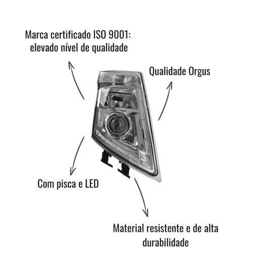 Farol Orgus Lado Direito para Volvo FH 13/FM 13