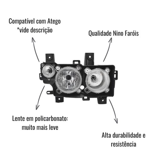 Farol Principal Duplo Nino Lado Direito para MB Atego