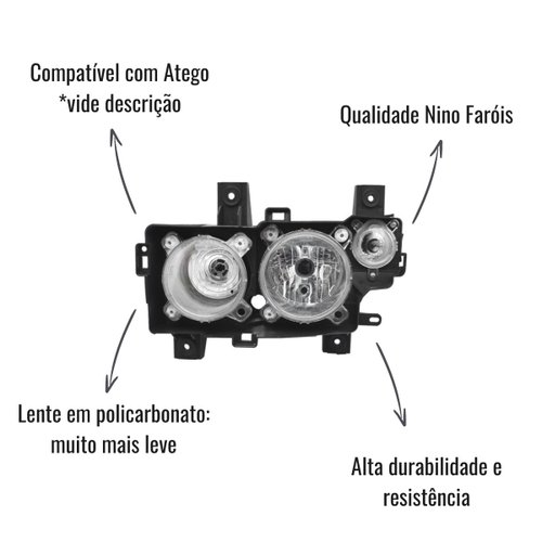 Farol Principal Duplo Nino Lado Esquerdo para MB Atego
