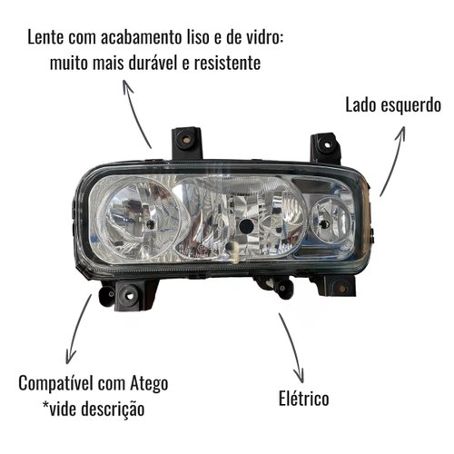 Farol Principal Elétrico Lente Lisa Lado Esquerdo MB Atego