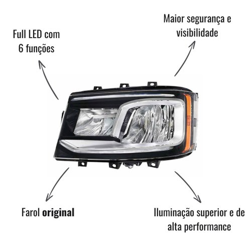 Farol Principal Full LED Hella Lado Esquerdo para Scania NTG S6 Original