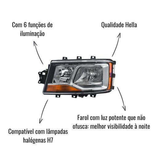 Farol Principal Hella Lado Esquerdo para Scania NTG S6