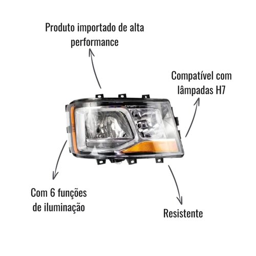 Farol Principal Importado Lado Direito para Scania NTG S6
