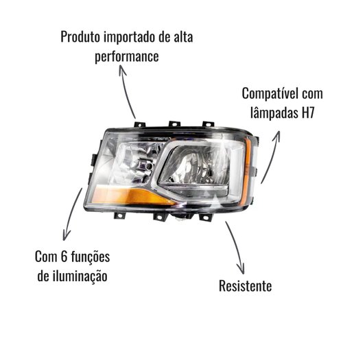 Farol Principal Importado Lado Esquerdo para Scania NTG S6