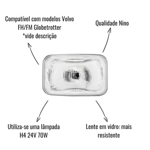 Farol Principal Nino F-129N Direito/Esquerdo H4 Volvo FH/FM Globetrotter 94-97