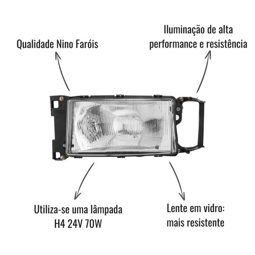 Farol Principal Nino F-158 Lado Direito para Scania S4/S5