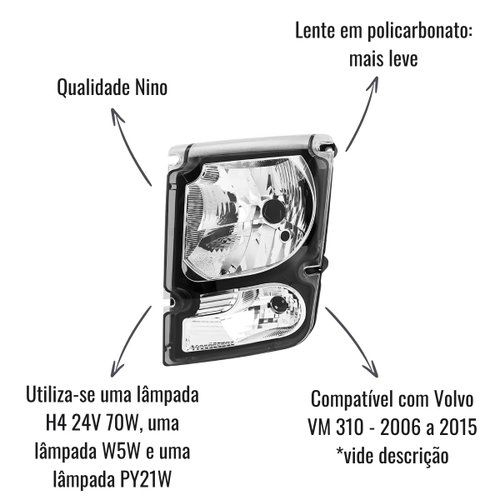 Farol Principal Nino F-319 Esquerdo C/Pisca para Volvo VM 310 06-15