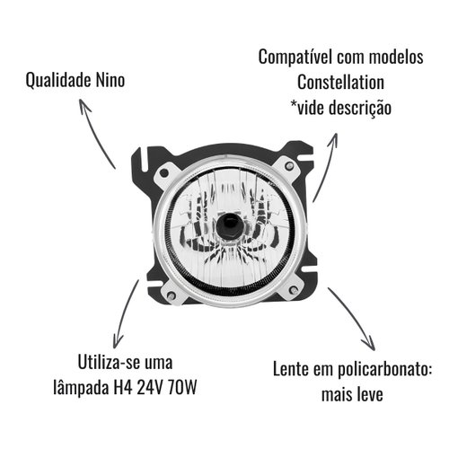Farol Principal Nino H4 F-208 Direito Constellation 2006-2021