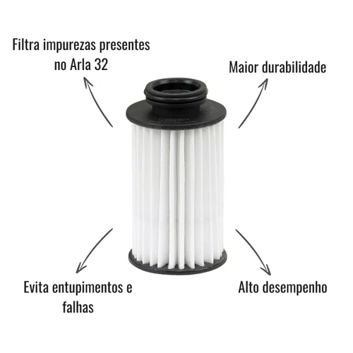 Filtro Arla Hengst E104U D350 Scania NTG MB Accelo