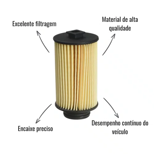 Filtro Arla Wega WEA007 Accelo Actros Atego Atron Axor