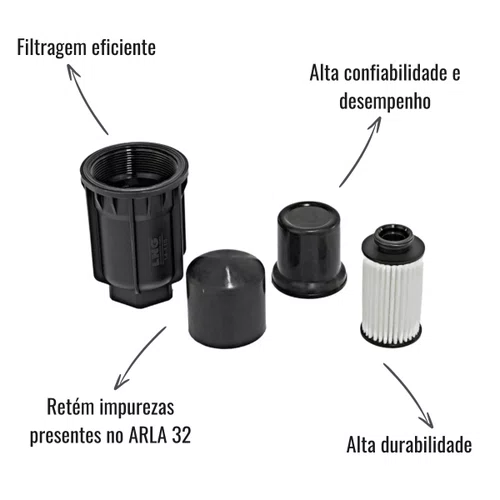 Filtro Bomba Arla LNG DAF XF 106 Actros Scania NTG S Euro 6