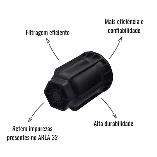 Filtro Bomba Arla Wega DAF XF 106 Accelo Atego Axor DAF R540