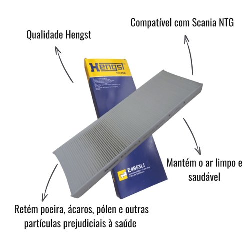 Filtro de Ar Cabine Hengst E4953LI para Scania NTG