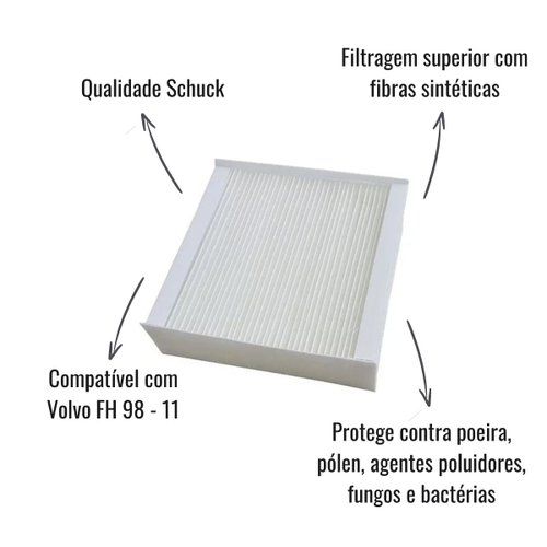 Filtro de Ar Cabine Schuck SK453 para Volvo FH