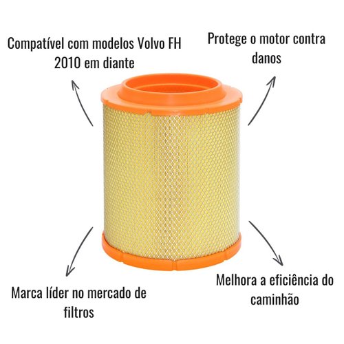 Filtro de Ar Hengst E1024L para Volvo FH 2010 em Diante