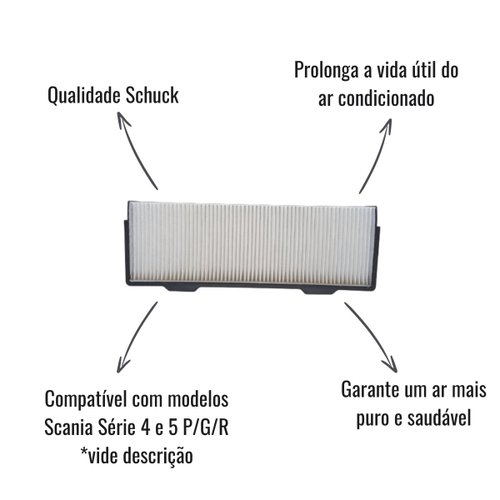 Filtro de Cabine Schuck para Scania P/G/R Série 4 e 5