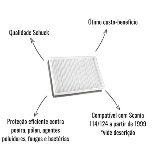 Filtro de Cabine Schuck SK 451 para Scania 114/124