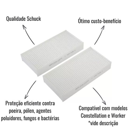 Filtro de Cabine Schuck SK473 para VW Constellation e Worker