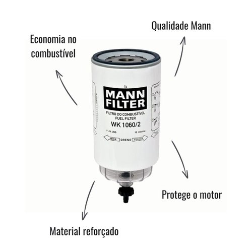 Filtro de Combustível Mann WK1060/2