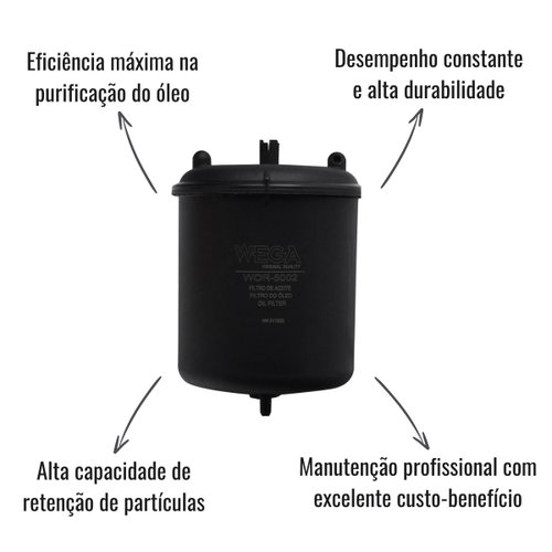 Filtro de Óleo Centrífuga Rotativo Wega WOR5002 Scania NTG