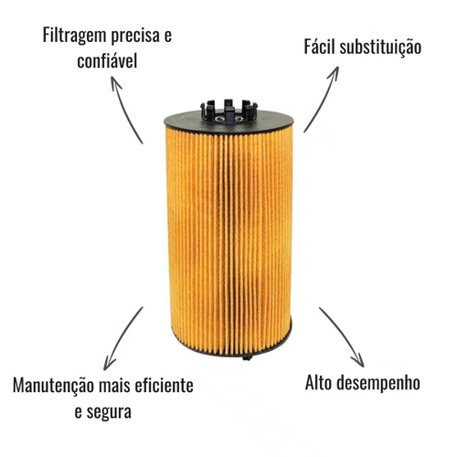 Filtro Lubrificante Óleo Hengst E430H D535 Scania NTG Super
