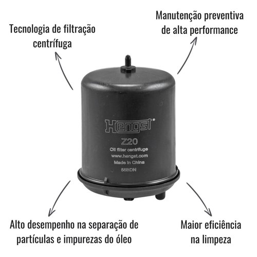 Filtro Óleo Centrífuga Rotativo Hengst Z20 D782 Scania NTG