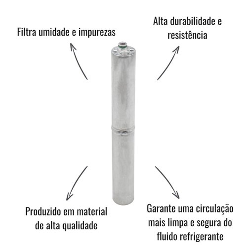 Filtro Secador Ar Condicionado Peugeot 208 Air Cross C3