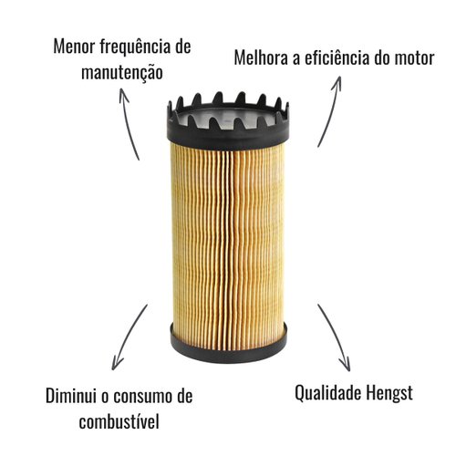 Filtro Separador Racor Hengst E821KP D704 Actros Atego Axor
