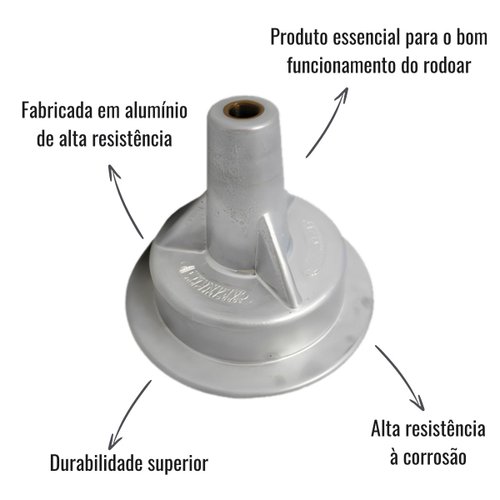 Flange Rodoar Nicolini Carretas Diversas