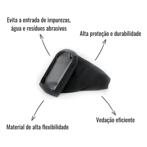 Guarda Pó Coifa F.Confuorto para Volvo VM Todos os Modelos