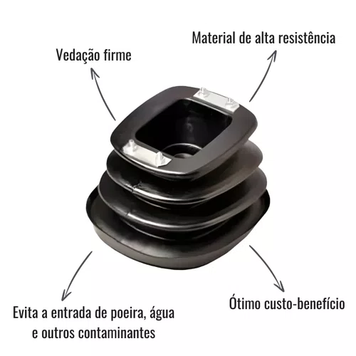 Guarda Pó Coifa Inferior F.Confuorto MB Atego 1215C