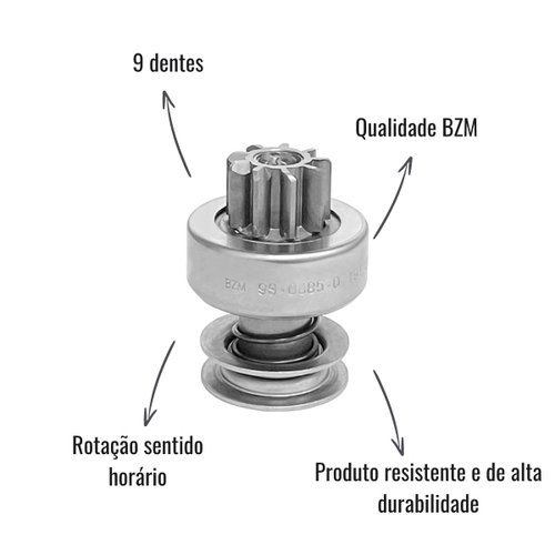 Impulsor de Partida BZM 99.0085.0 C/9 Dentes para Ford/VW