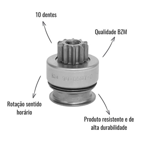 Impulsor de Partida BZM 99.0597.0 C/10 Dentes para Jeep