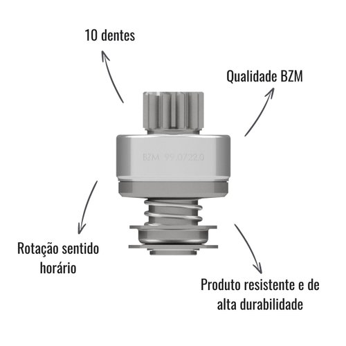 Impulsor de Partida BZM 99.0722.0 C/10 Dentes