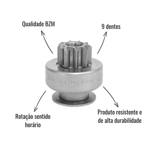 Impulsor de Partida BZM 99.0770.0 C/9 Dentes para Astra Vectra Blazer Zafira