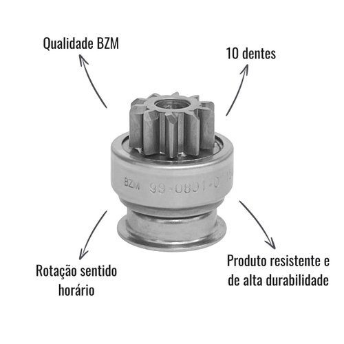 Impulsor de Partida BZM 99.0801.0 C/10 Dentes para Jeep Cherokee L300