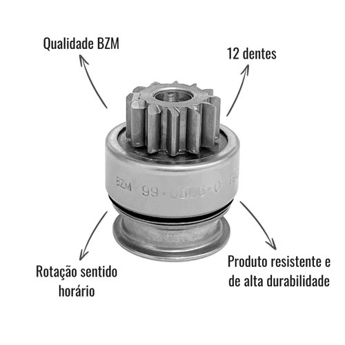 Impulsor de Partida BZM 99.0806.0 C/12 Dentes para Peugeot 306 405 406