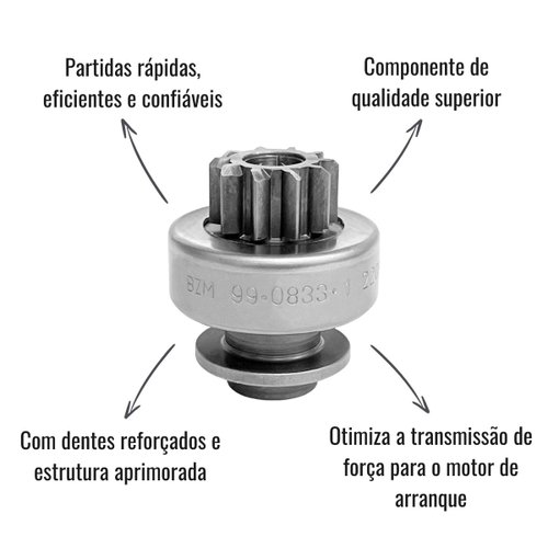 Impulsor de Partida BZM 99.0833.1 10 Dentes Corsa Astra Clio