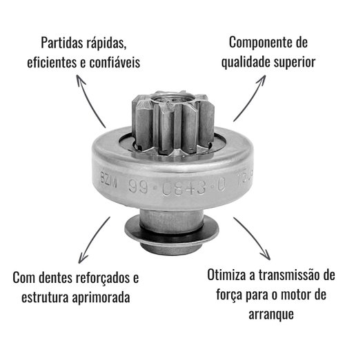 Impulsor de Partida BZM 99.0843.0 8 Dentes Celta Corsa Clio
