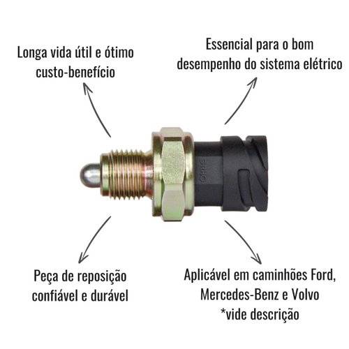 Interruptor de Transferência 3RHO 6629 Cargo 2423 2429 MB 1622
